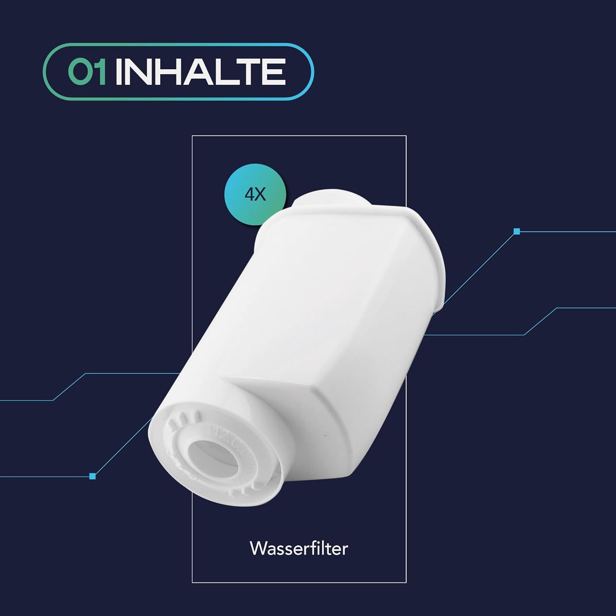 MEISTERZWECK4U Wasserfilter – 1 Stück kompatibel mit Siemens EQ, Bosch, Neff & Gaggenau – Brita Intenza Filtersystem