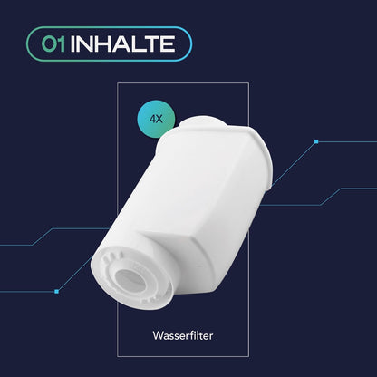 MEISTERZWECK4U Wasserfilter – 1 Stück kompatibel mit Siemens EQ, Bosch, Neff & Gaggenau – Brita Intenza Filtersystem