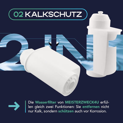 MEISTERZWECK4U Wasserfilter – 1 Stück kompatibel mit Siemens EQ, Bosch, Neff & Gaggenau – Brita Intenza Filtersystem