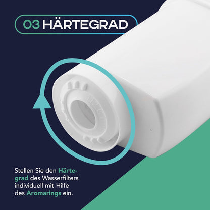 MEISTERZWECK4U Wasserfilter – 1 Stück kompatibel mit Siemens EQ, Bosch, Neff & Gaggenau – Brita Intenza Filtersystem