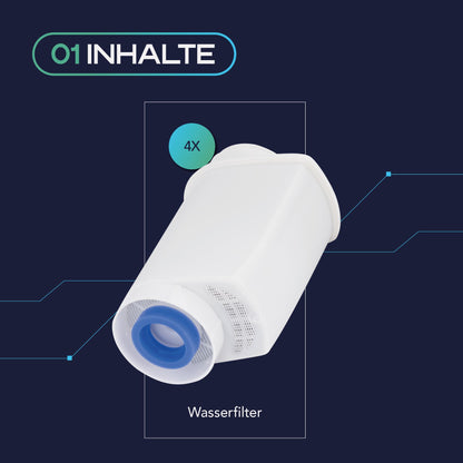 MEISTERZWECK4U Wasserfilter – 4 Stück kompatibel mit Siemens EQ, Bosch, Neff & Gaggenau – Brita Intenza Filtersystem