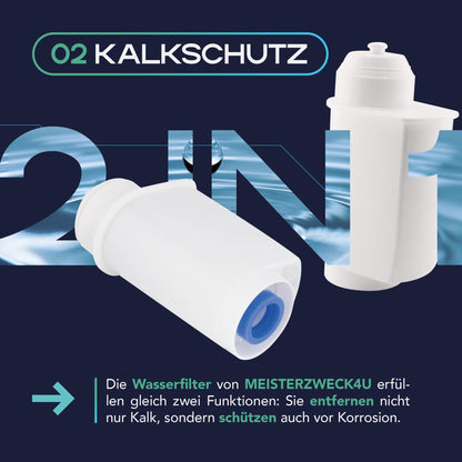 MEISTERZWECK4U Wasserfilter – 8 Stück kompatibel mit Siemens EQ, Bosch, Neff & Gaggenau – Brita Intenza Filtersystem